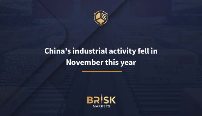 China's industrial activity