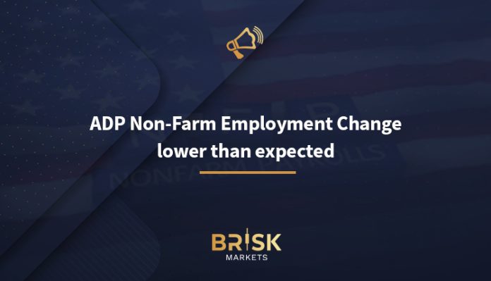 ADP Non-Farm Employment Change