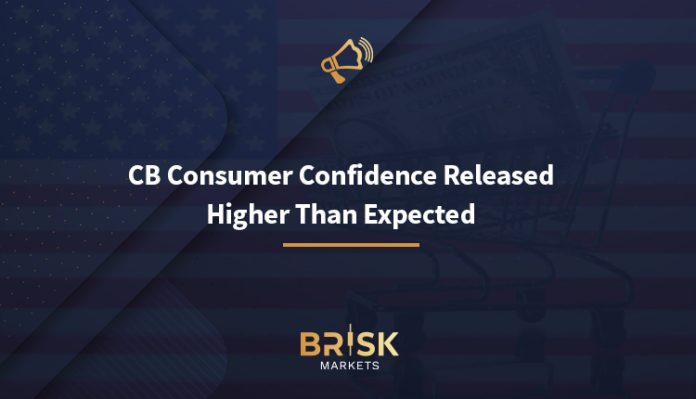 CB Consumer Confidence