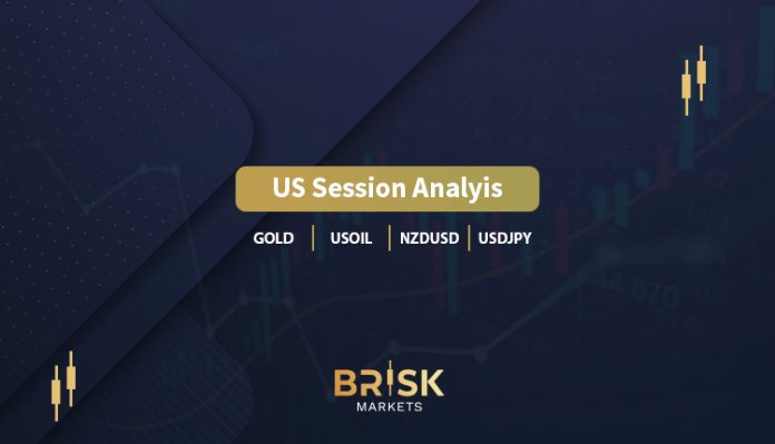 Gold Technical Analysis