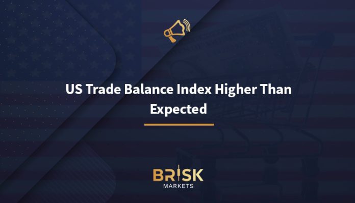 US Trade Balance Index