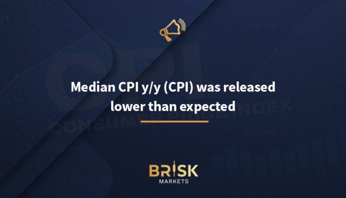 Median CPI y/y