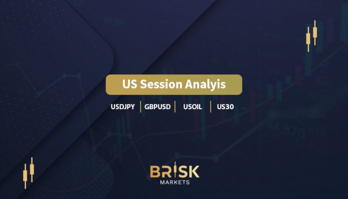 USDJPY Technical Analysis