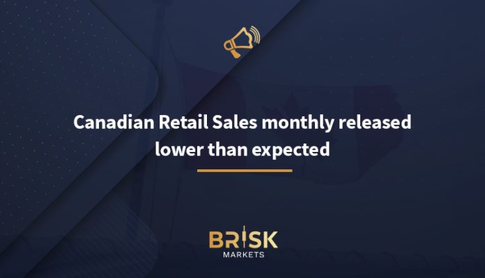 Canadian Retail Sales