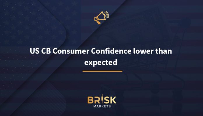 US CB Consumer Confidence