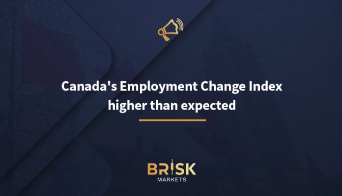 Canada's Employment Change Index