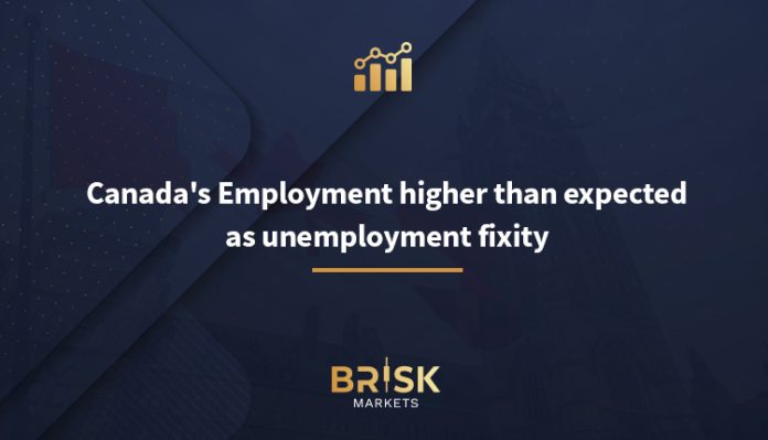 Canada's Employment and unemployment
