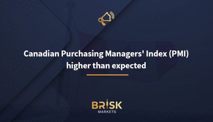 Canadian Purchasing Managers' Index (PMI)