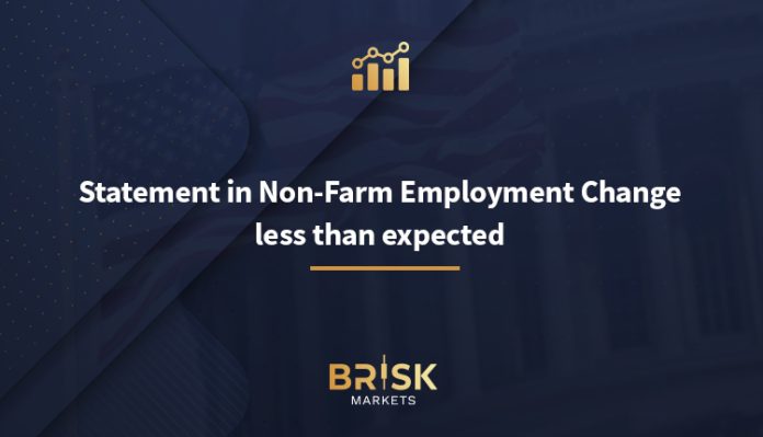 Statement in Non-Farm Employment Change