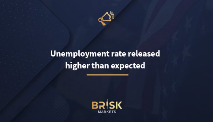 Unemployment rate