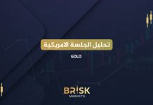 التحليل الفني للذهب XAUUSD H1 التحليل الفني للذهب