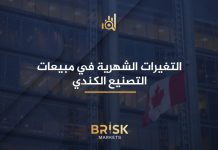 التغيرات الشهرية في مبيعات التصنيع الكندي ا مبيعات التصنيع الكندي