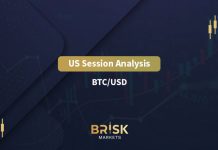 Bitcoin (BTC) Technical Analysis H1 Bitcoin (BTC) Technical Analysis