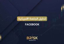 التحليل الفني لسهم فيسبوك H1                                                                                       التحليل الفني لسهم فيسبوك