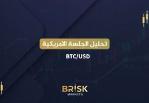 التحليل الفني للبتكوين BTCUSD H1   التحليل الفني للبتكوين